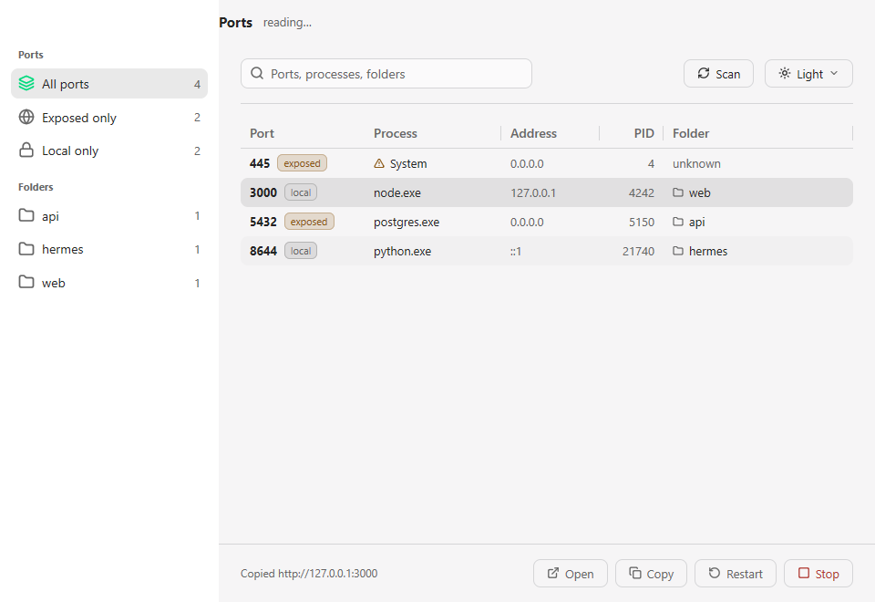 The same window in the light theme: the sidebar's All ports, Exposed only and Local only views with their counts and the folder list, beside the same table.