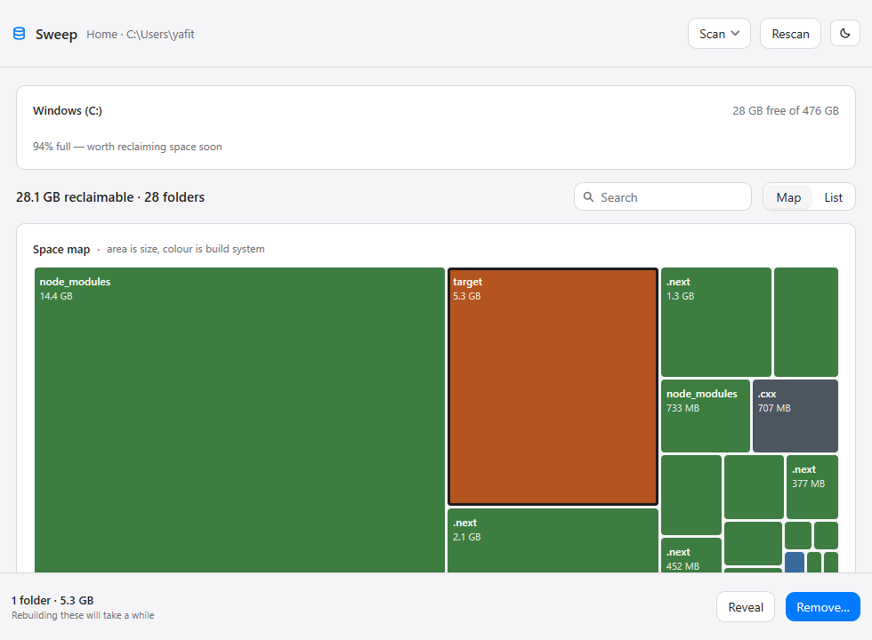 Sweep in the light appearance: a capacity meter showing the disk 92.6% full, a squarified treemap of build directories coloured by build system, and a footer totalling the two chosen folders.